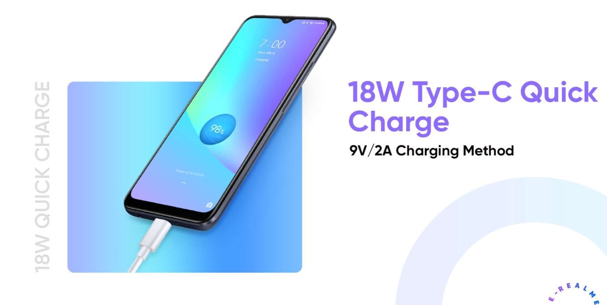 Realme C Series Phones