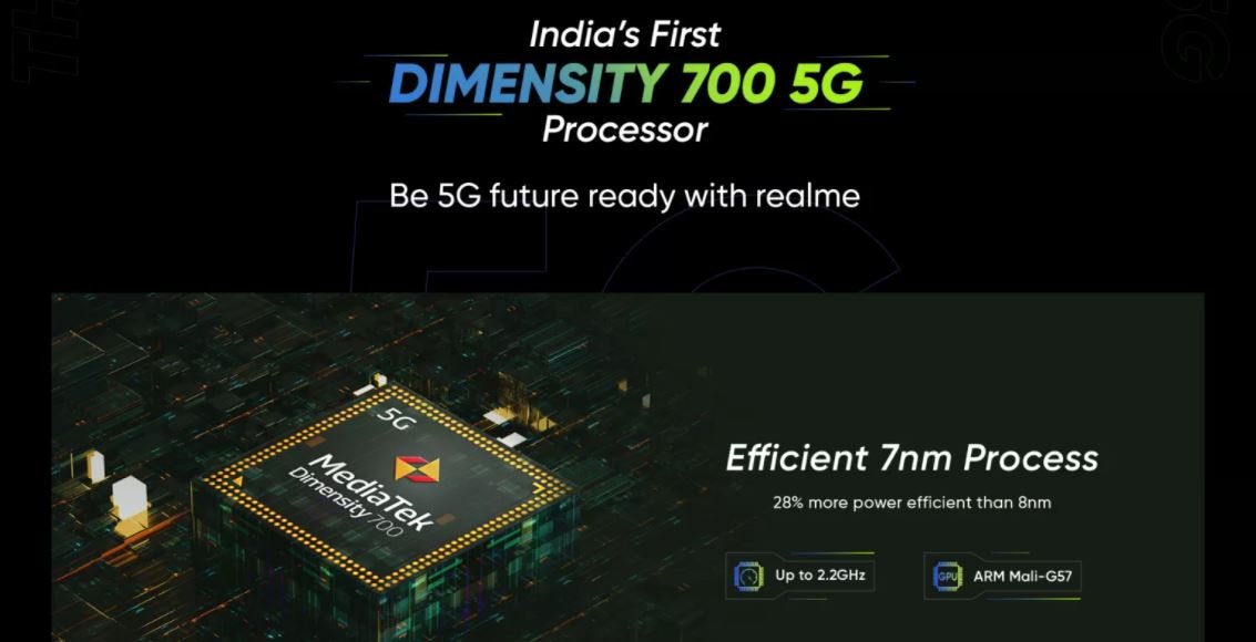 Realme's Upcoming 5G Phone