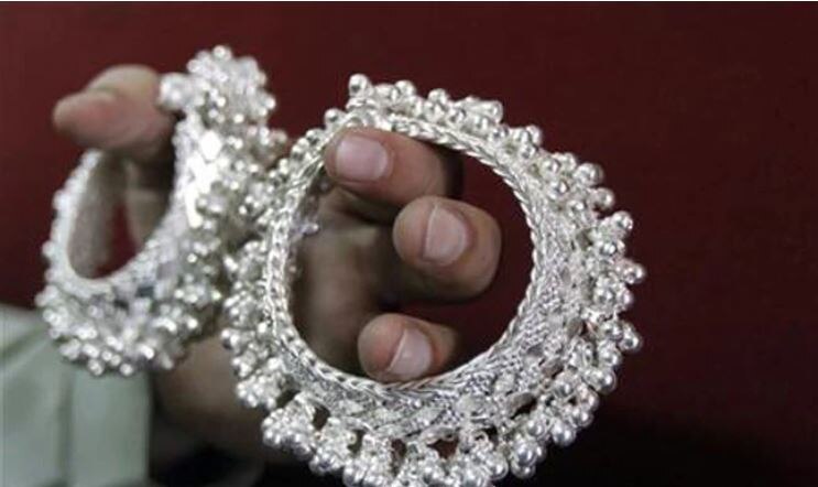 चांदी का ग्राफ 