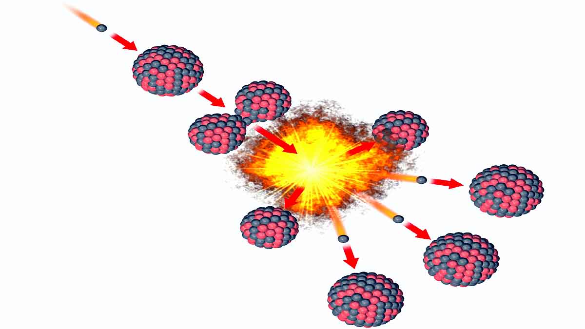 China made Extremely Rare Uranium-214