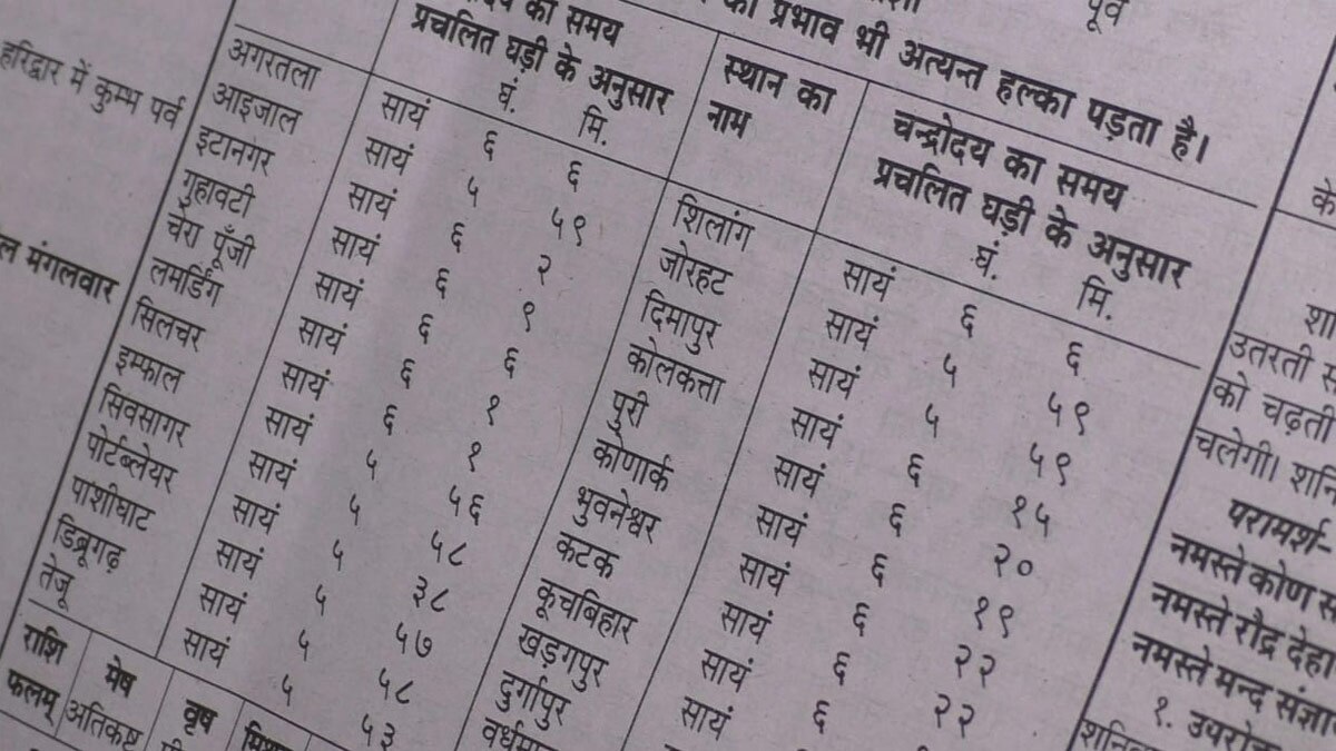 चंद्र ग्रहण 2021