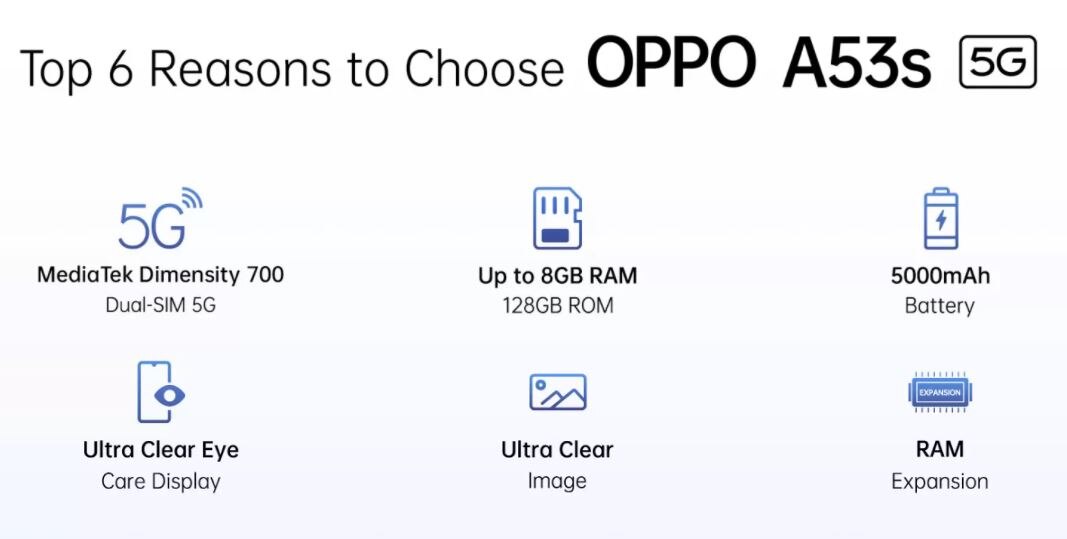 Oppo A53s 5G