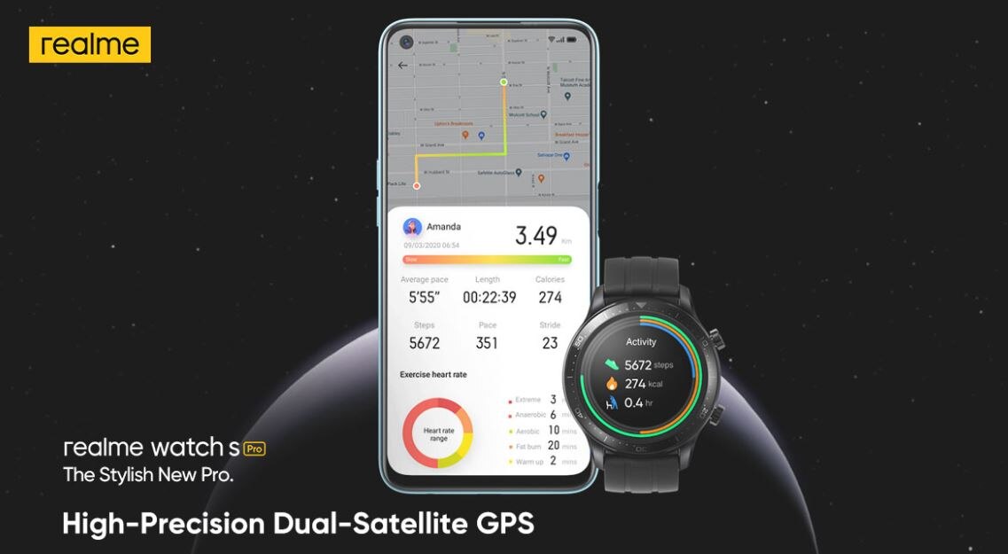 Realme Watch S Pro