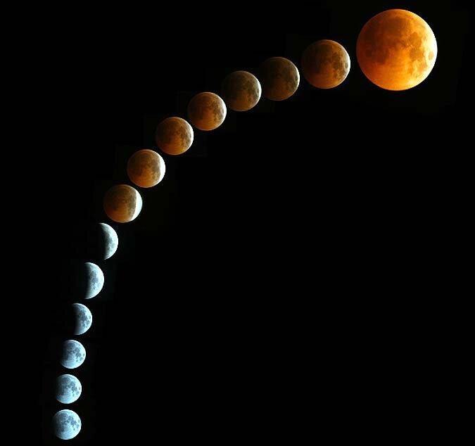 Supermoon Blood Red Lunar Eclipse
