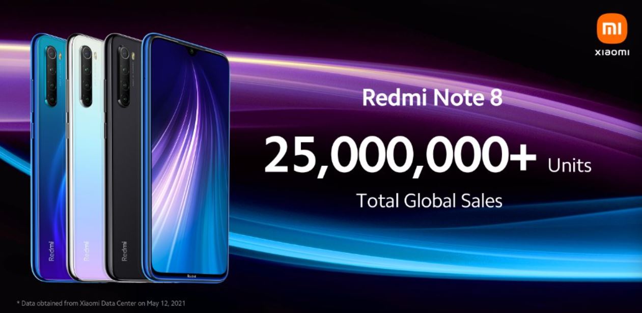 Redmi Note 8 2021