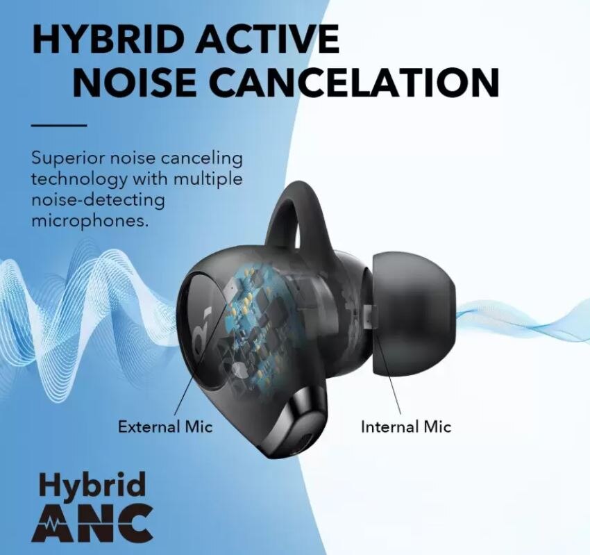 Soundcore Life Dot 2