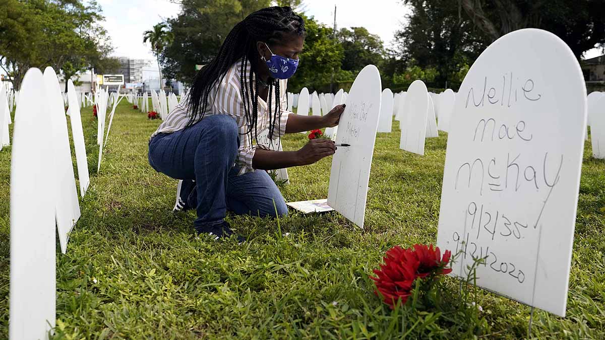 Unvaccinated Covid Deaths US