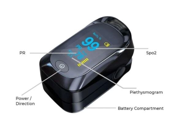 Detel oximeter