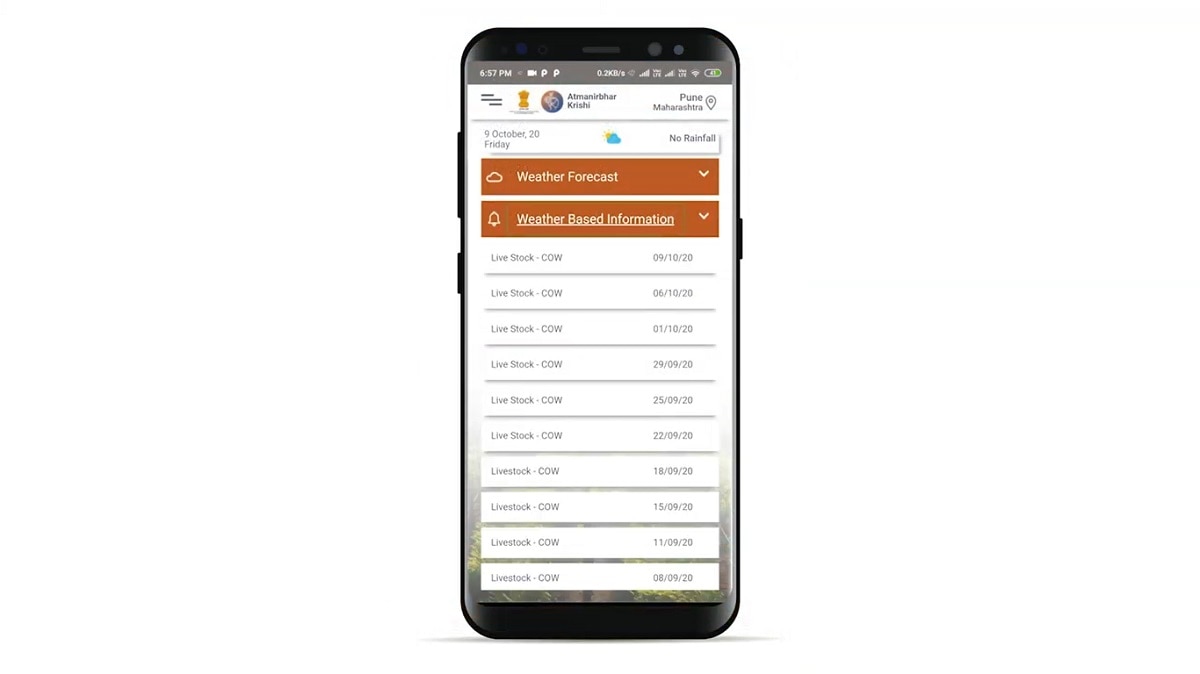मौसम आधारित फसलों की देखभाल