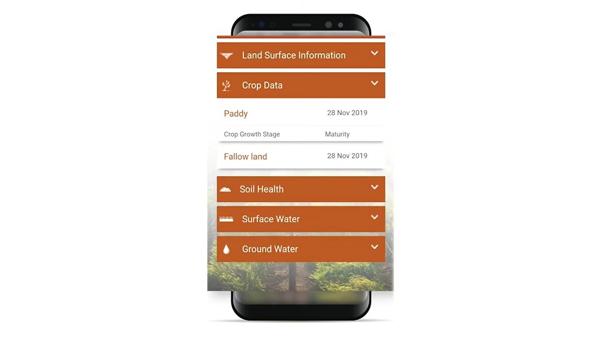 फसलों की जानकारी