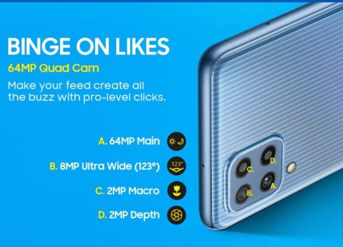 Galaxy M32 india launch