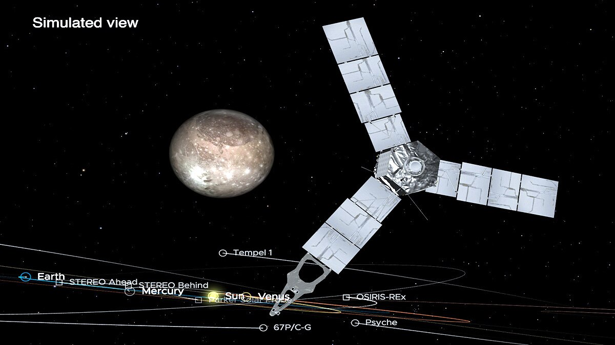 NASA JUNO Biggest Moon Ganymede