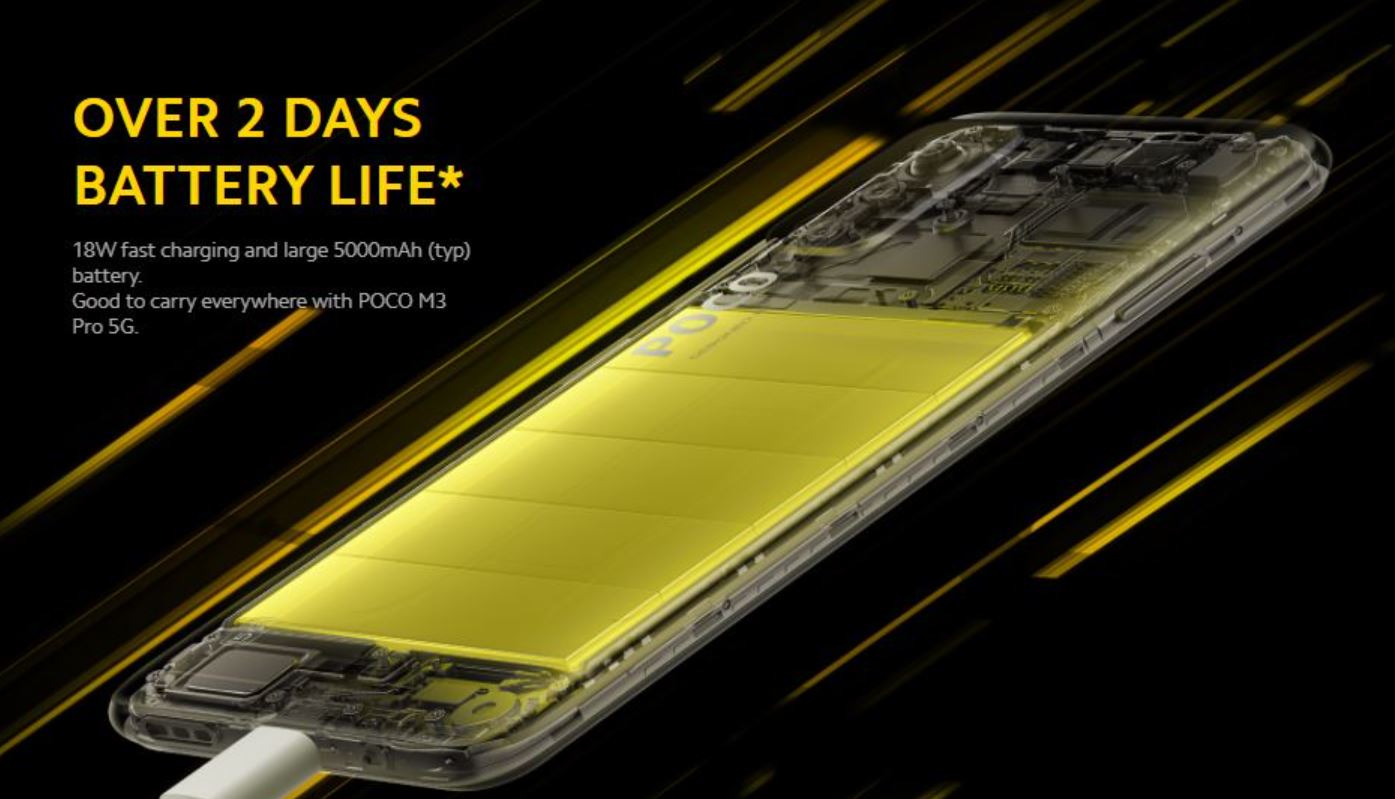 Poco M3 Pro 5G