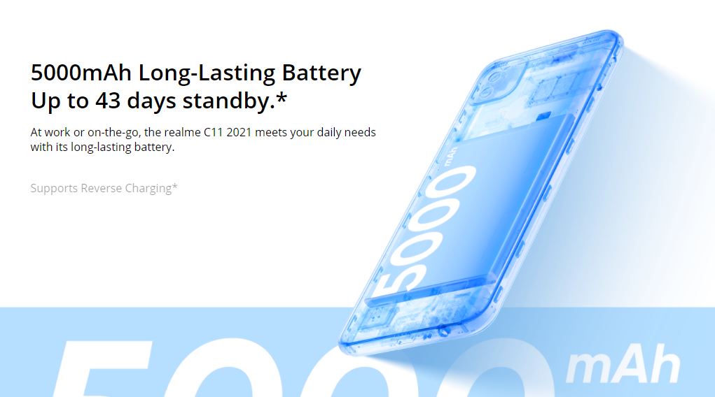 Realme C11 2021