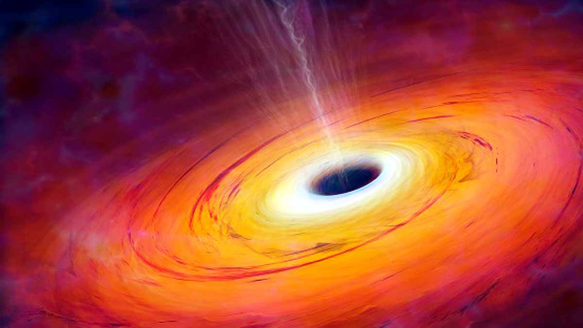 Supermassive Black hole Storm