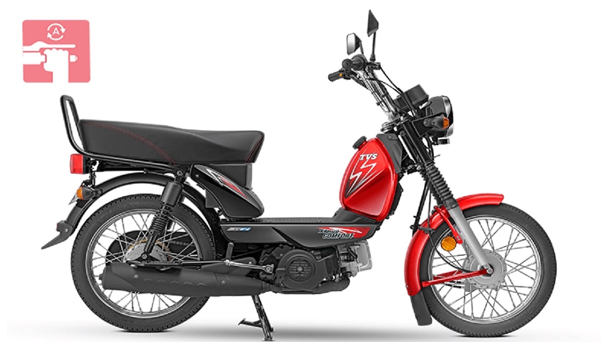 आसान फाइनेंस के लिए साझेदारी 