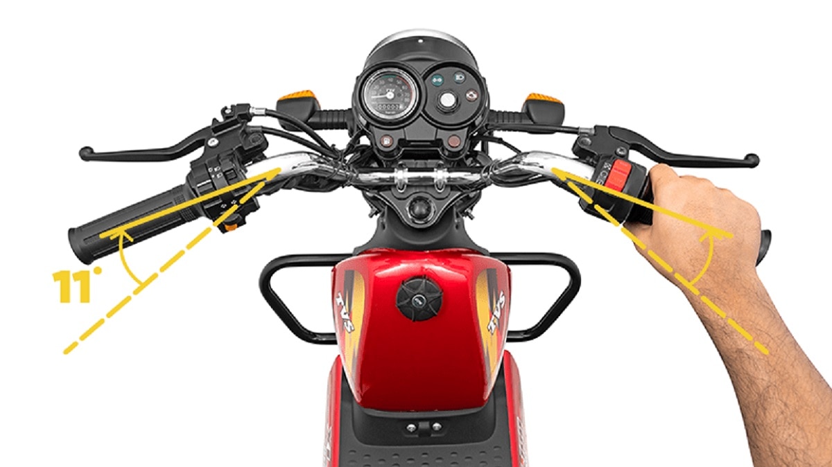 Buy Now Pay Later की स्कीम भी