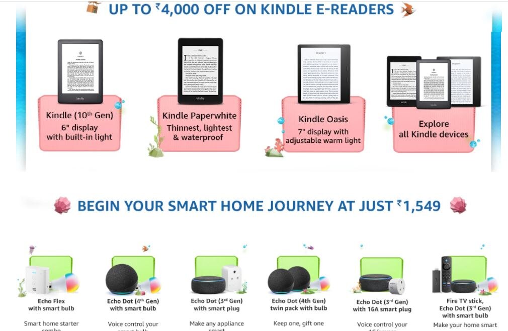 Amazon Prime Day Sale