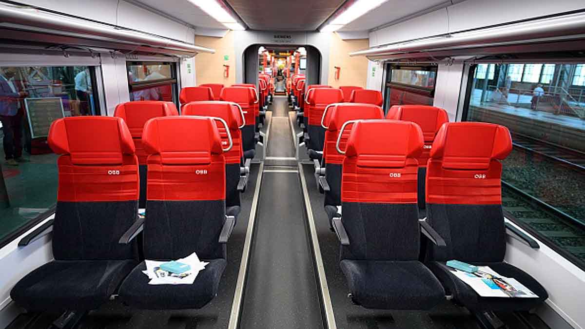 Battery Powered Train