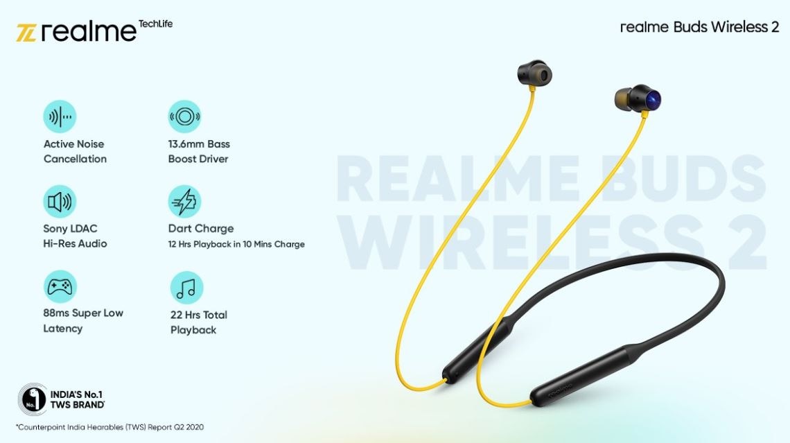 Realme Buds Wireless 2 