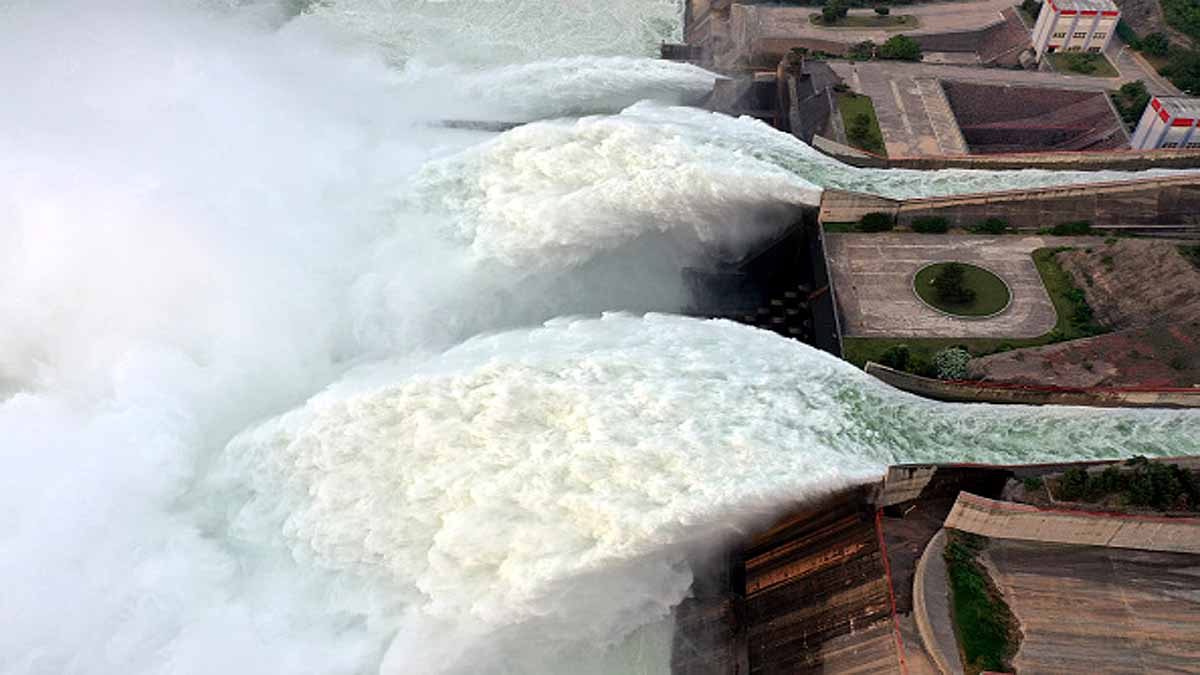 Reason of China Flood