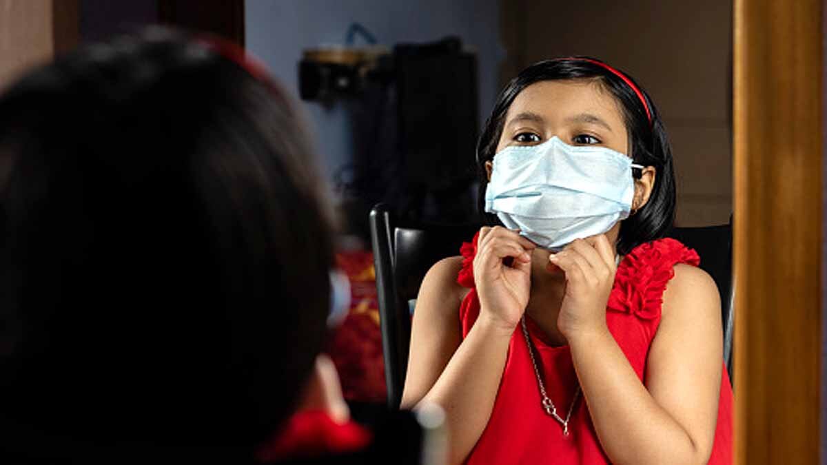 Covid-19 Decreases Asthma