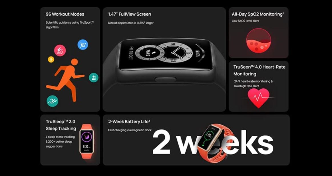 Huawei Band 6