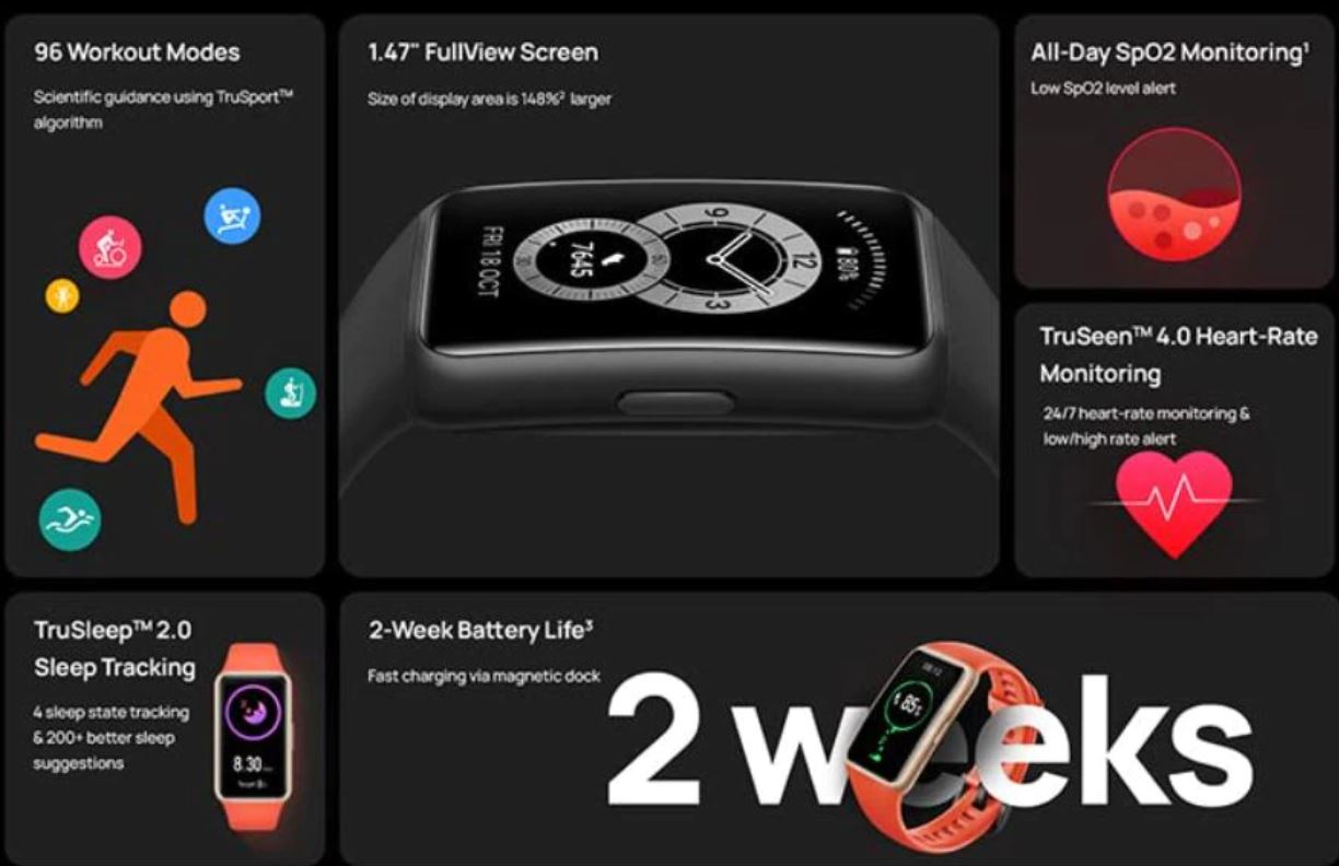 Huawei Band 6 