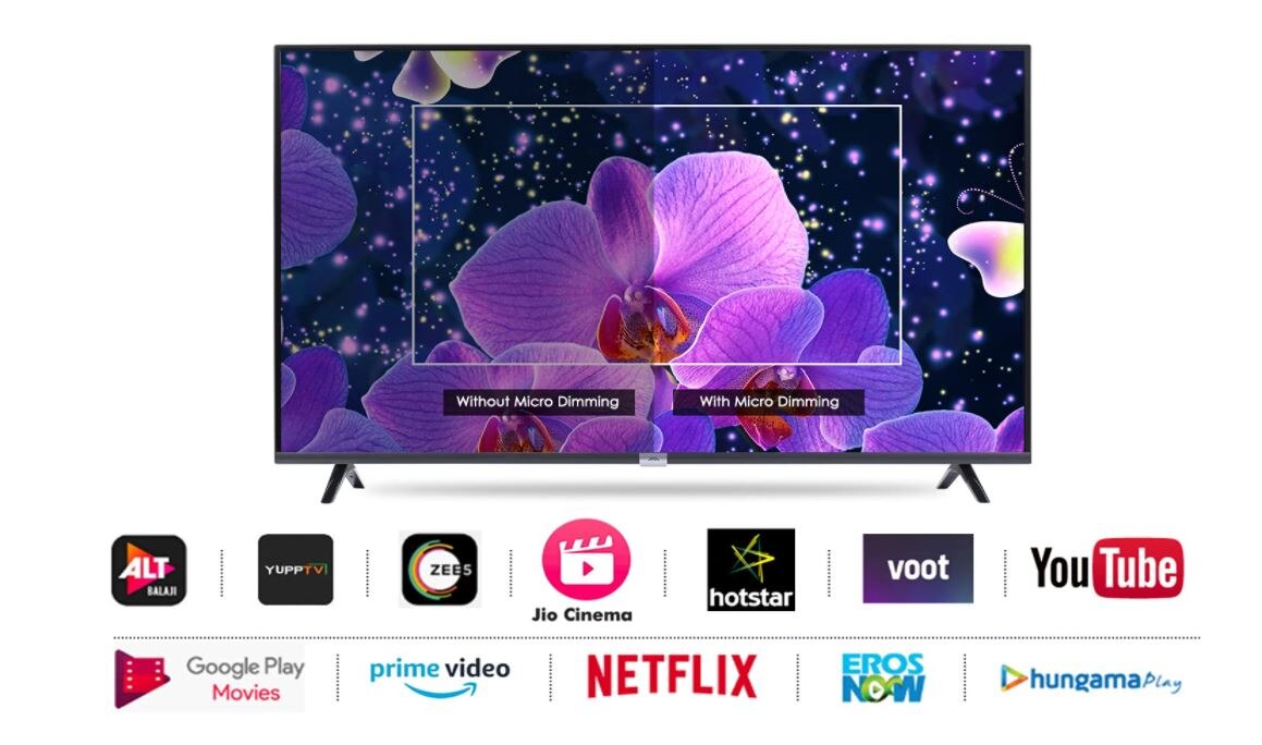 iFFALCON F2A Smart TV