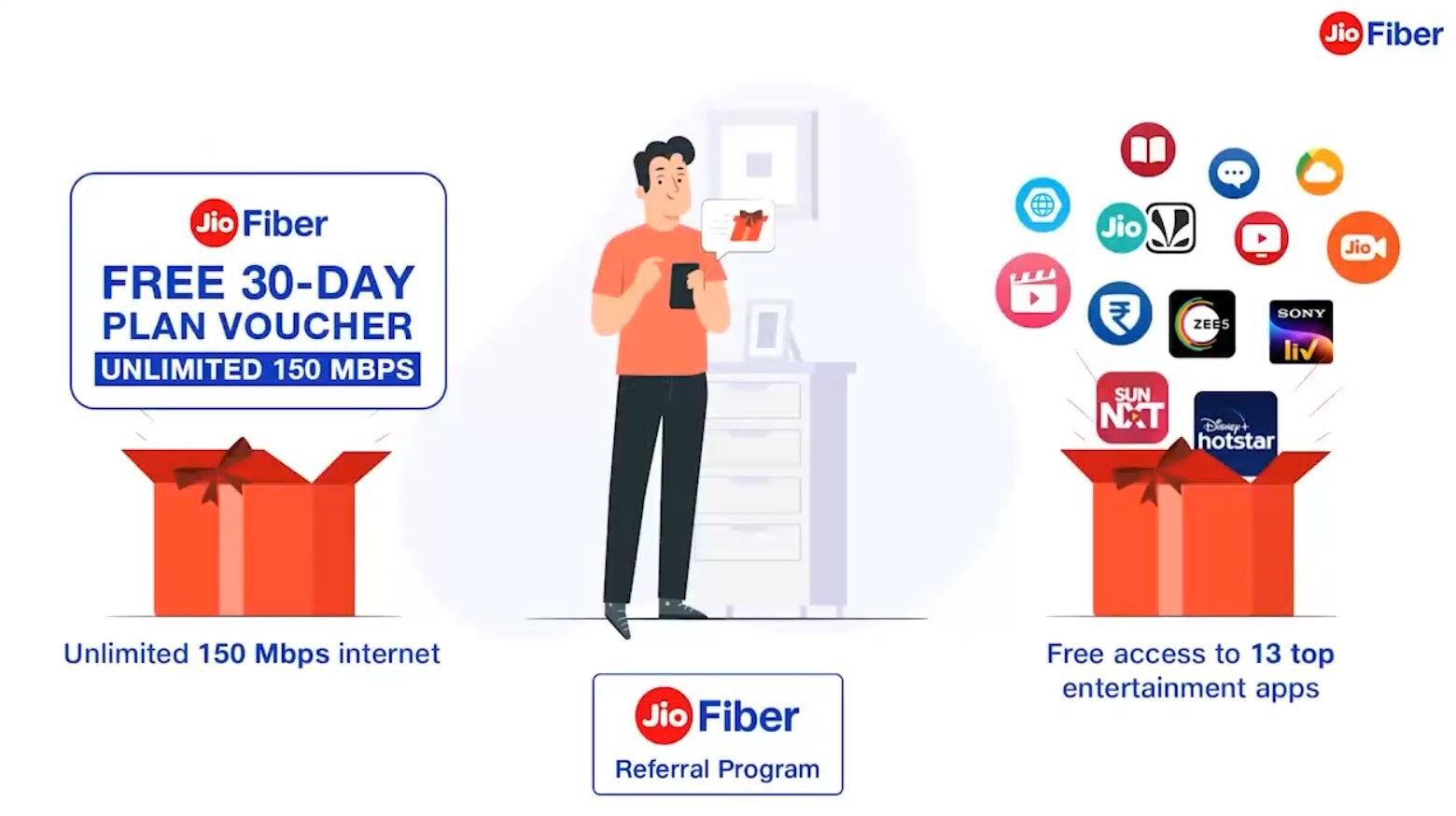 Jio Fiber