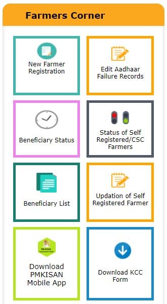 PM Kisan Samman Nidhi Yojana 