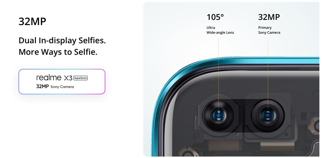 Realme X3 SuperZoom