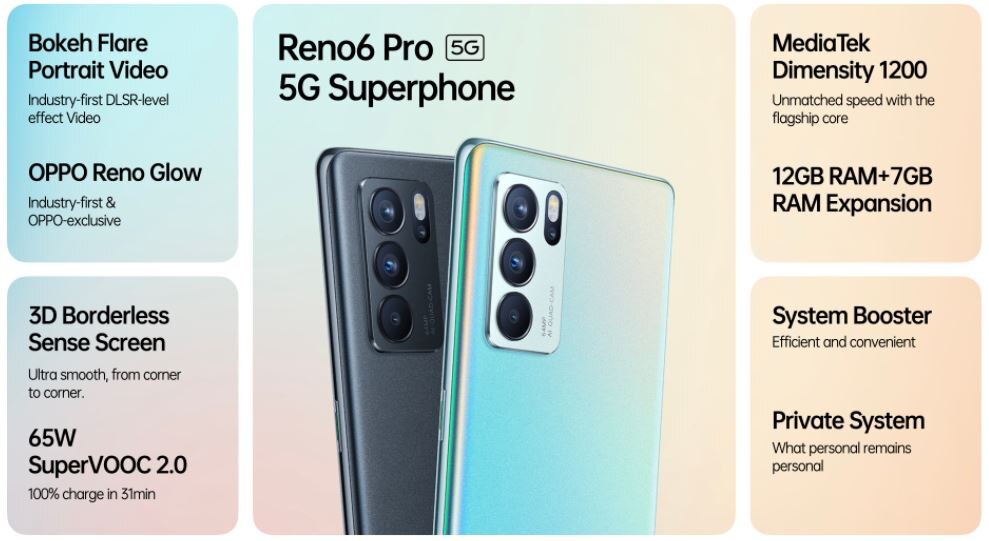 Oppo Reno 6