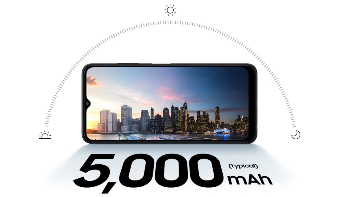 Samsung Galaxy A22 5G