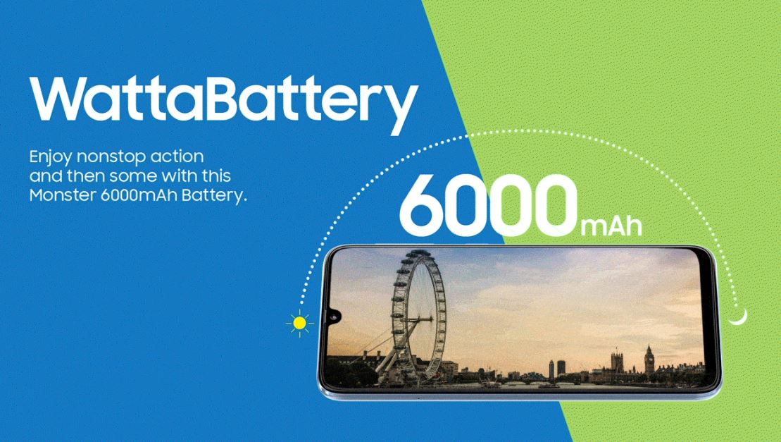 Samsung Galaxy M21 2021 Edition