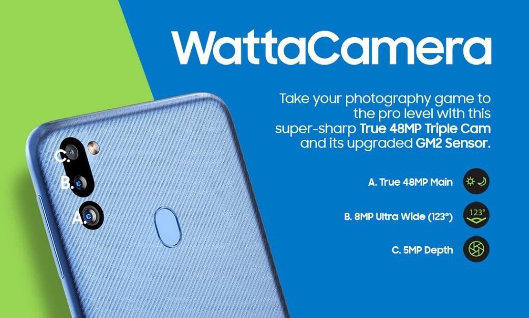 Samsung Galaxy M21 2021 Edition