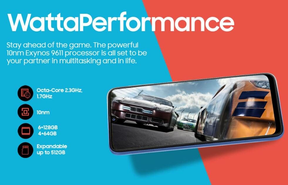 Samsung Galaxy M21 2021 Edition