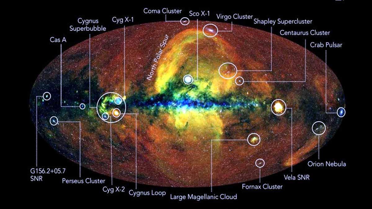 Complete Map of Black Holes