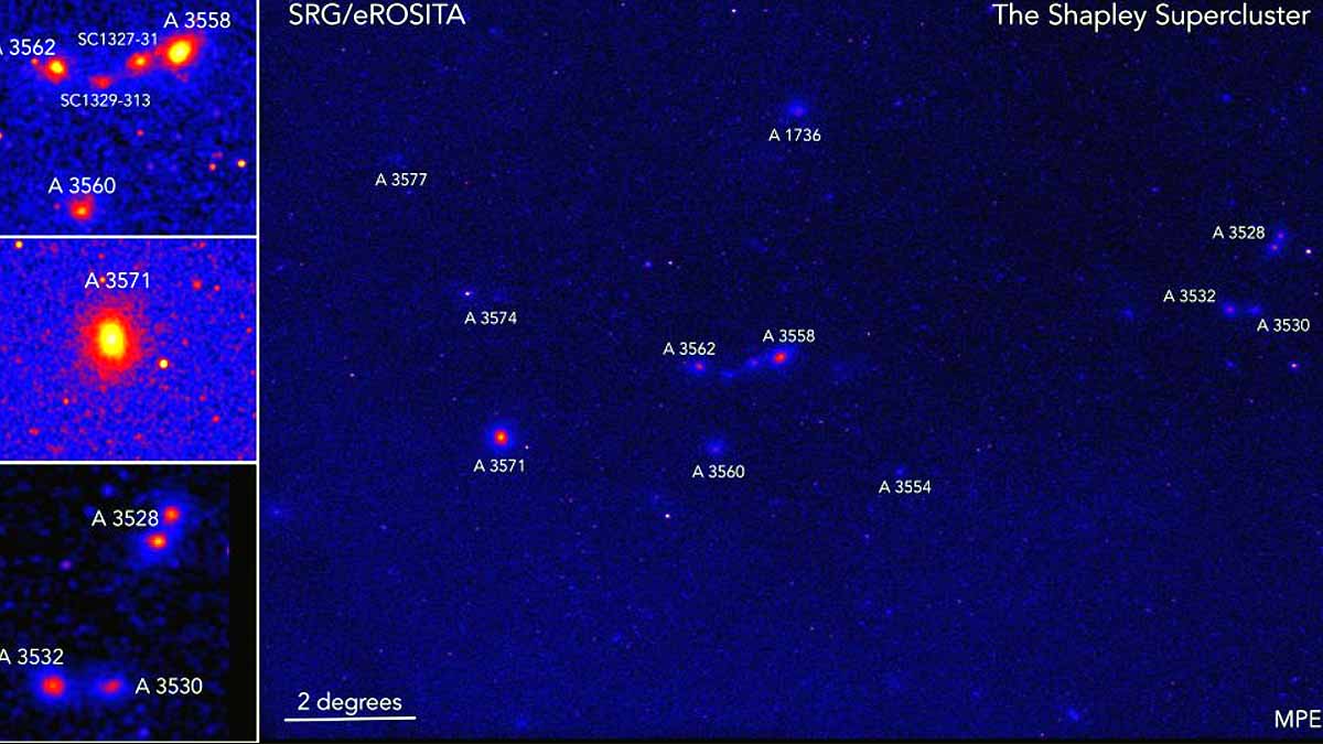 Complete Map of Black Holes