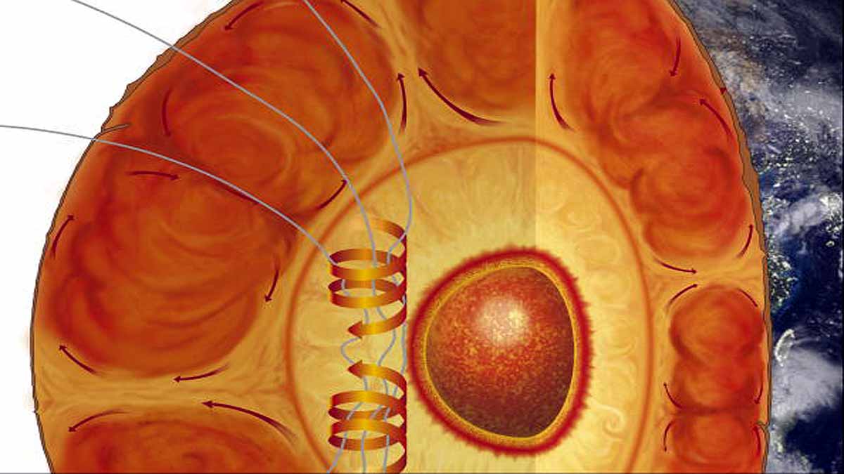 Earth’s inner core