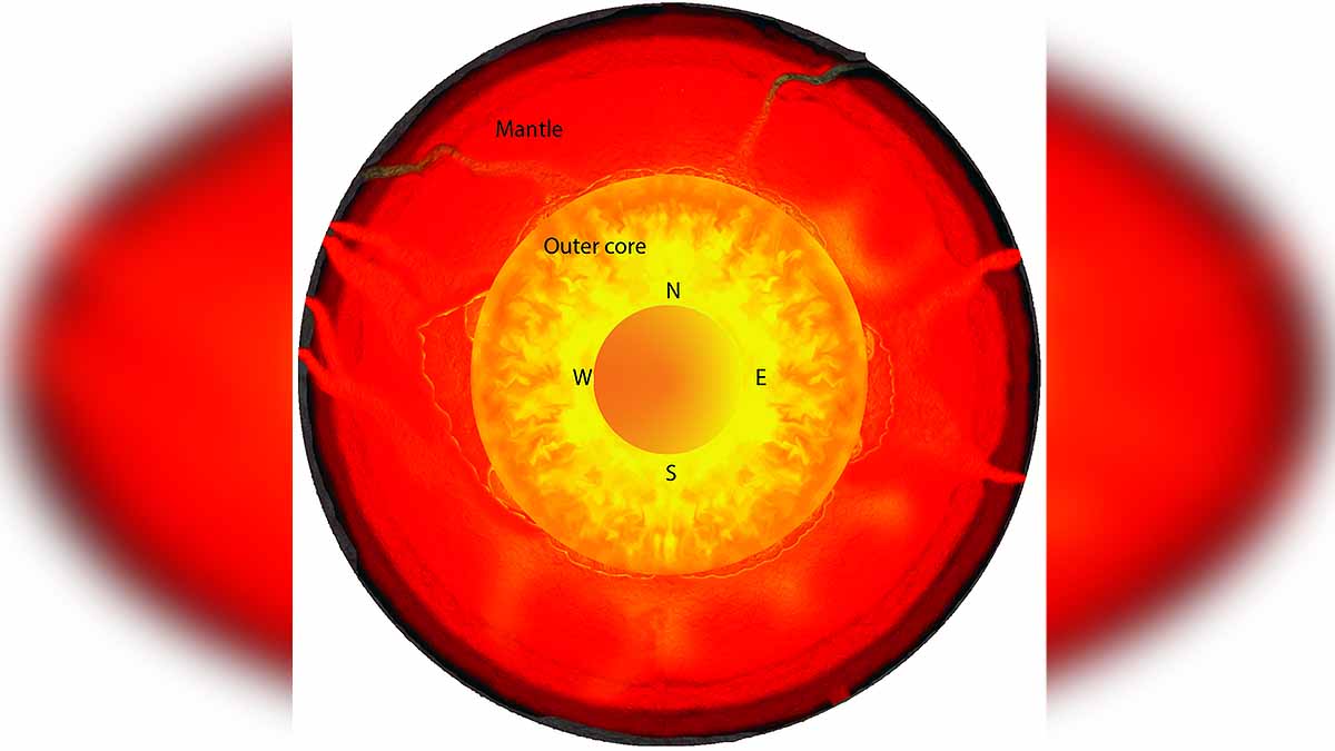 Earth’s inner core