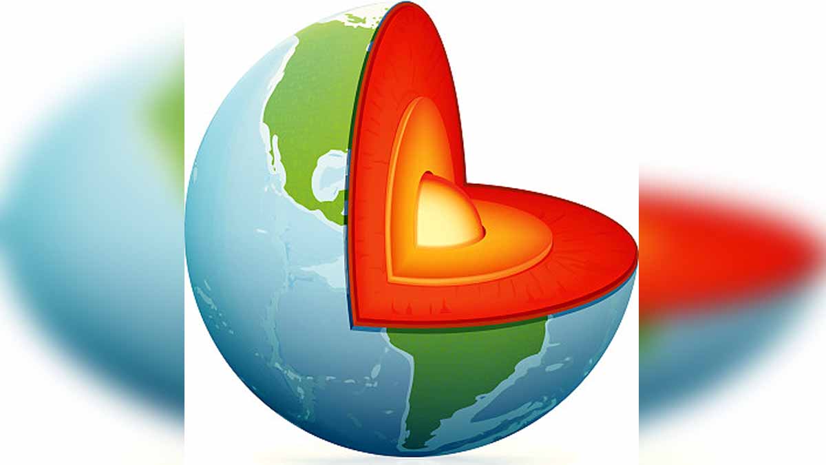 Earth’s inner core