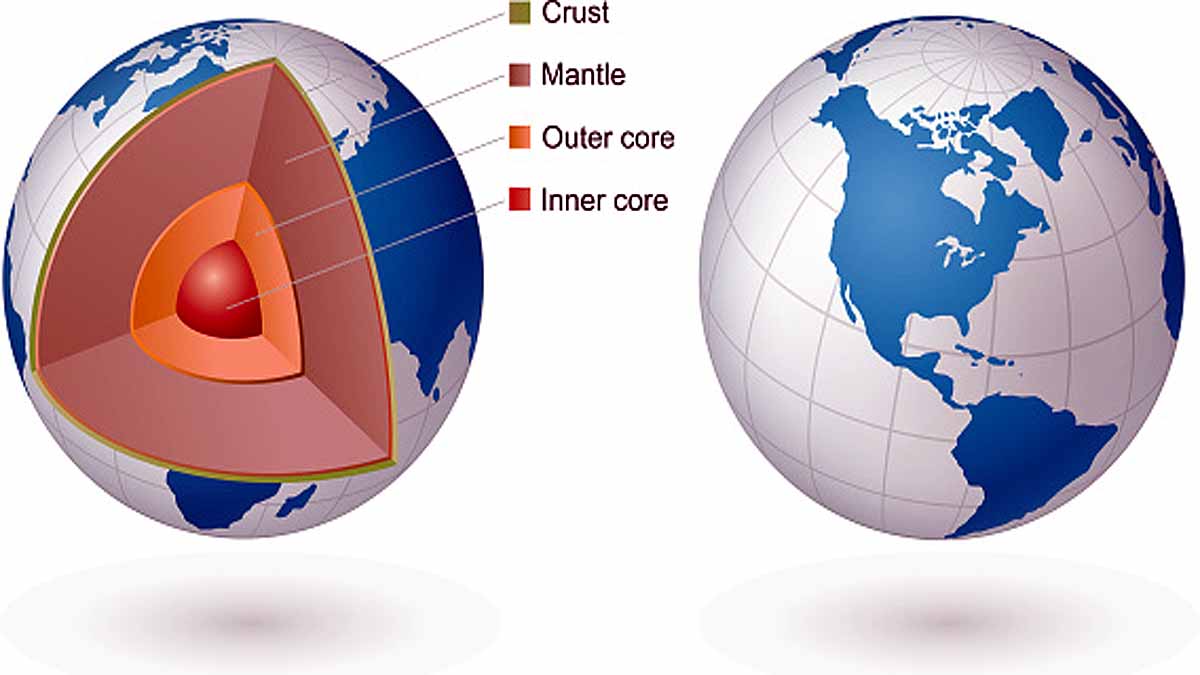 Earth’s inner core