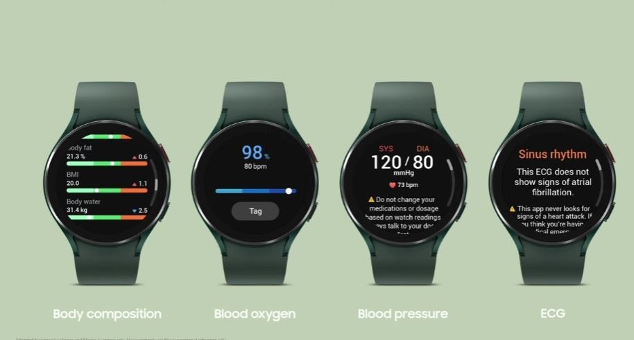 Galaxy Watch4 series