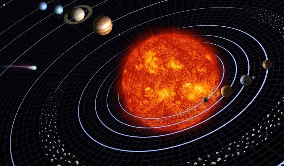 सूर्य और चंद्रमा