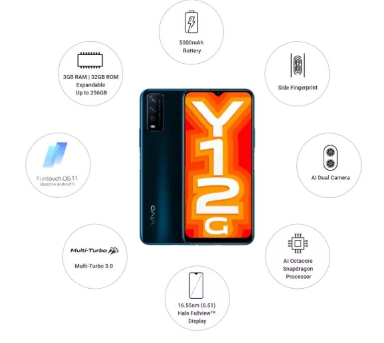 Vivo Y12G