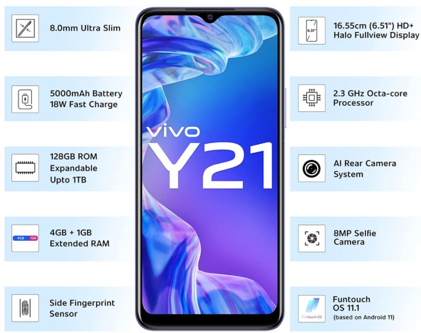Vivo Y21