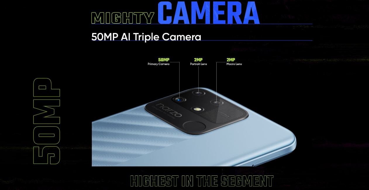 Realme Narzo 50 Series