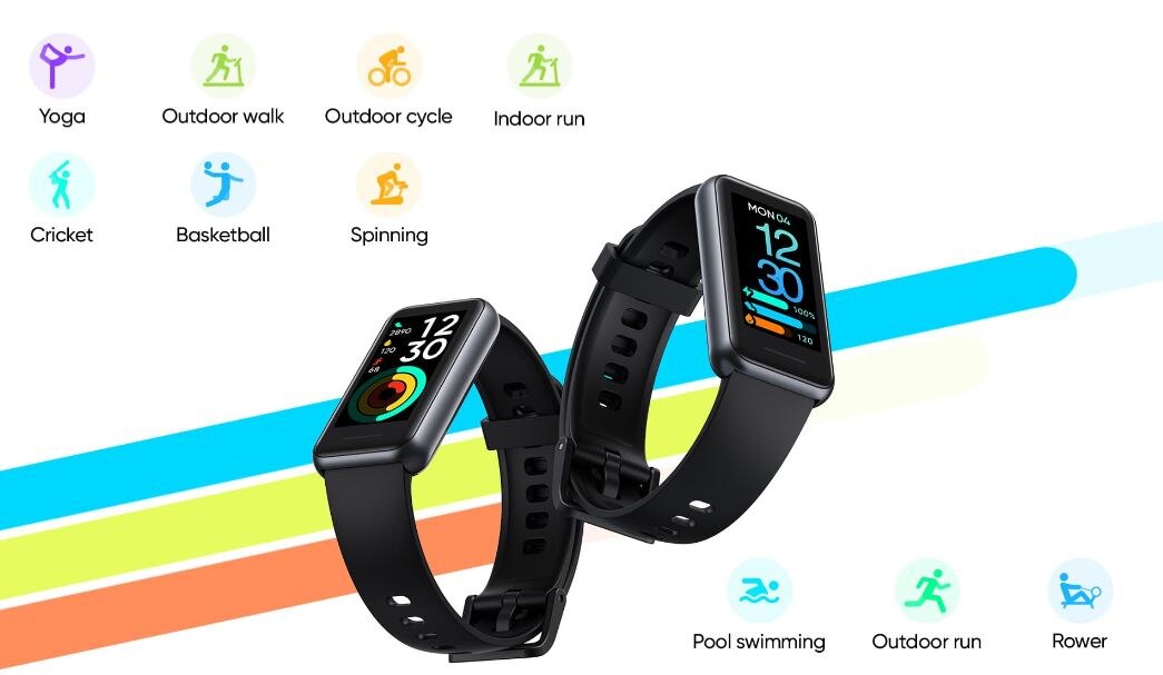 Realme Band 2
