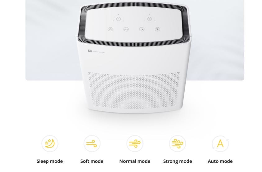 Realme Smart Home Products